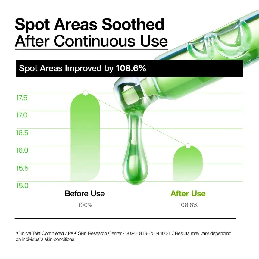 Azelaic Acid 10 Hyaluron Redness Soothing Serum - Image 5
