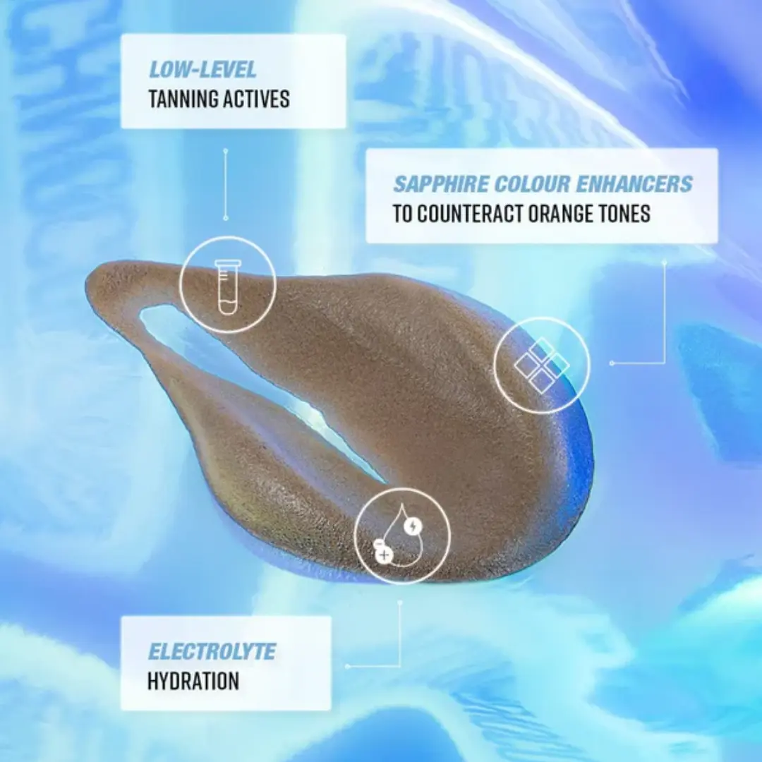 Self Tanning Foam Technocolor 1 Hour Express Sapphire - Image 3