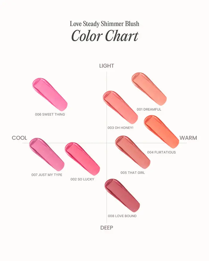 Love Steady Shimmer Blush 007 Just my Type - Image 5
