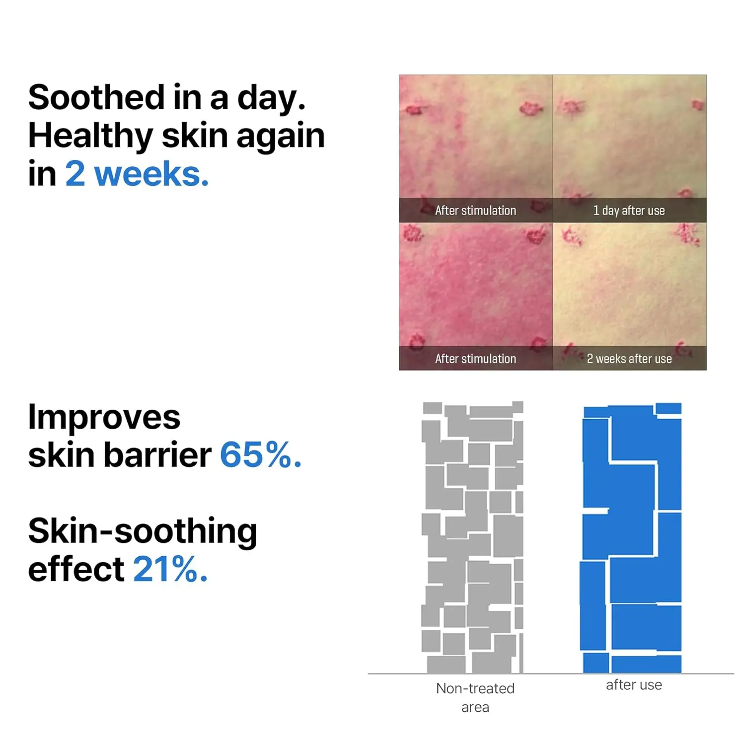 Beta Panthenol Repair Serum - Image 5