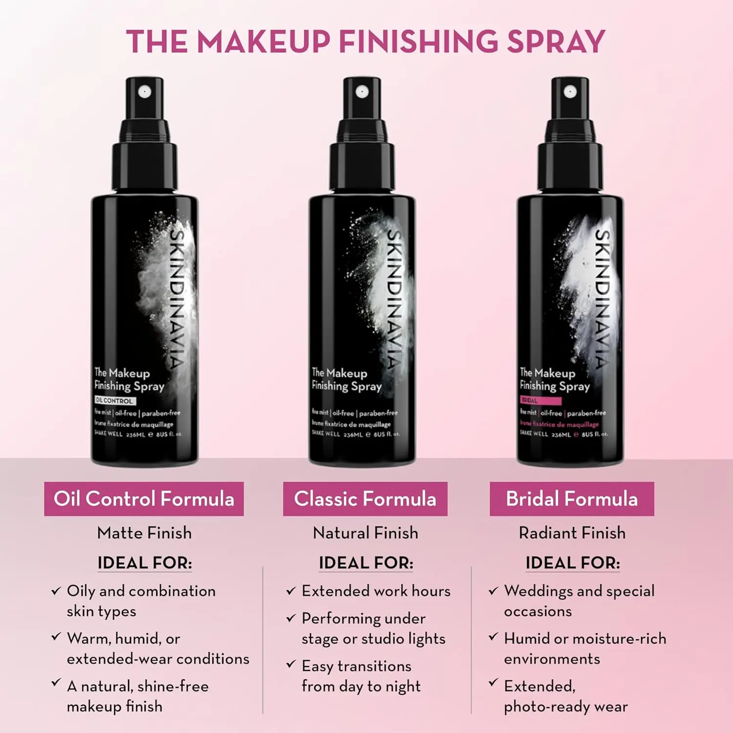 The Makeup Finishing Spray - Image 3